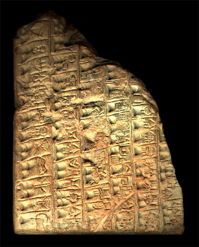 Dizionario antico da  sumerico ad eblaita, Ebla 2400 AC - Nuova Acropoli